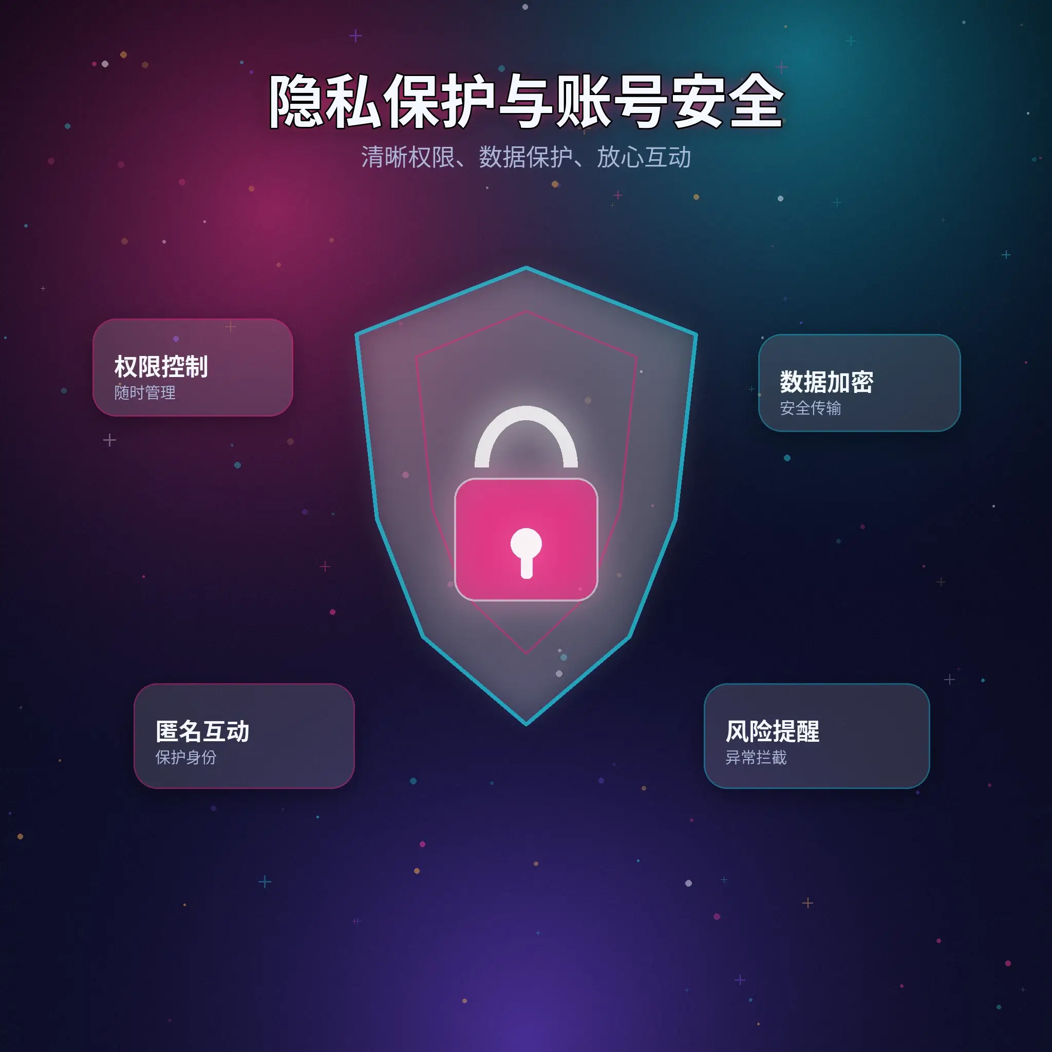 黑料网个人隐私设置与敏感信息保护